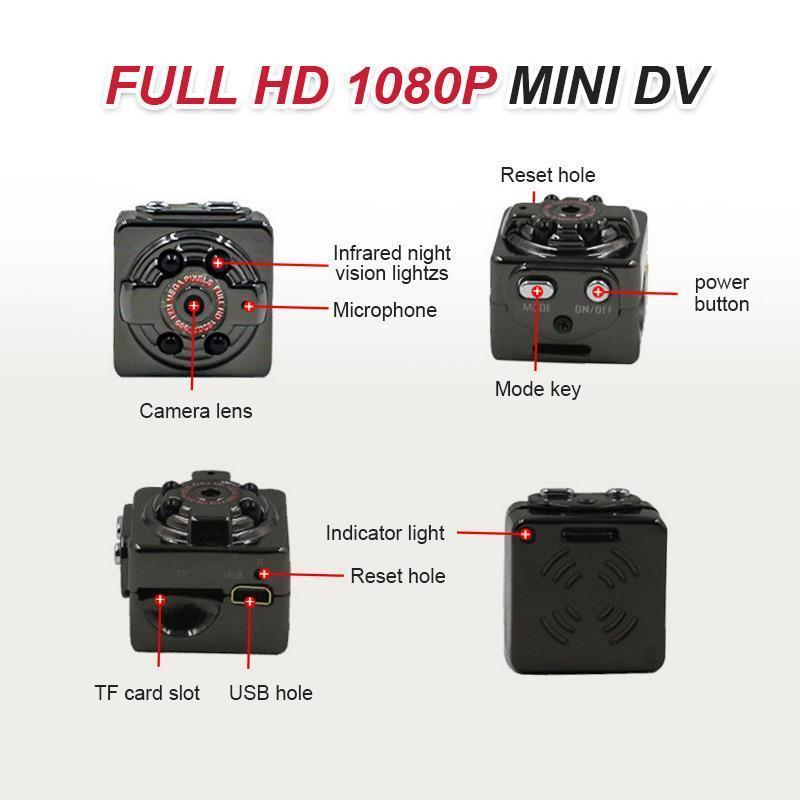 HD 1080P Mini Body Camera - 5econds.co