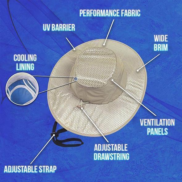 Sunstroke Prevented Cooling Hat - Hot Summer Wide Brim Sun Hat UV Protection Arctic Cap Hat Ice Cap Sunscreen Hydro Bucket Hat