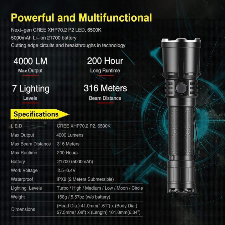 Navy Dedicated Flashlight High Lumens Super Bright Waterproof (Limited Stock) - USB Rechargeable Power Display Powerful Torch Handheld Light - 5econds.co
