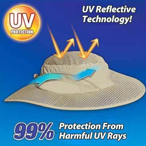 Sunstroke Prevented Cooling Hat - Hot Summer Wide Brim Sun Hat UV Protection Arctic Cap Hat Ice Cap Sunscreen Hydro Bucket Hat