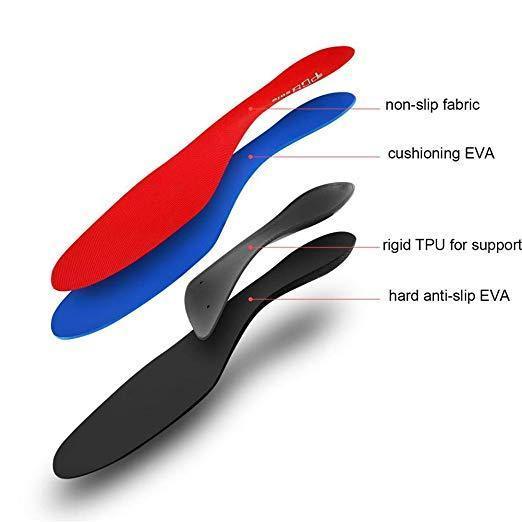 BESTWALK™ Premium Orthopedic Insoles - 5econds.co