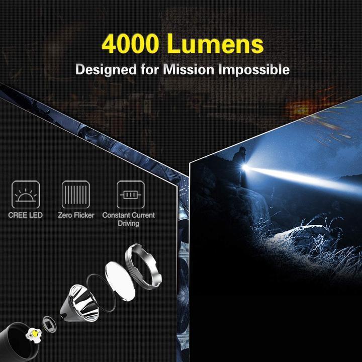 Navy Dedicated Flashlight High Lumens Super Bright Waterproof (Limited Stock) - USB Rechargeable Power Display Powerful Torch Handheld Light - 5econds.co
