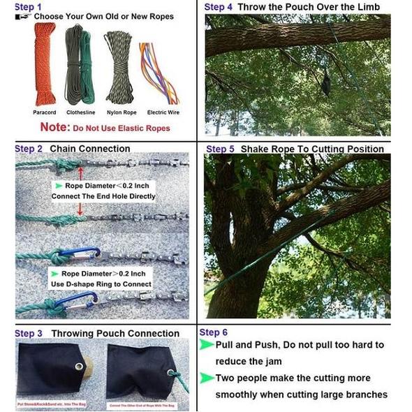 Portable ChainSaw - Cutting Machine Portable Handheld Survival Chain Saw Emergency Chainsaw with Bag Camping Hiking Tool Garden Tools