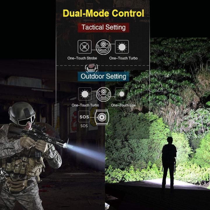 Navy Dedicated Flashlight High Lumens Super Bright Waterproof (Limited Stock) - USB Rechargeable Power Display Powerful Torch Handheld Light - 5econds.co