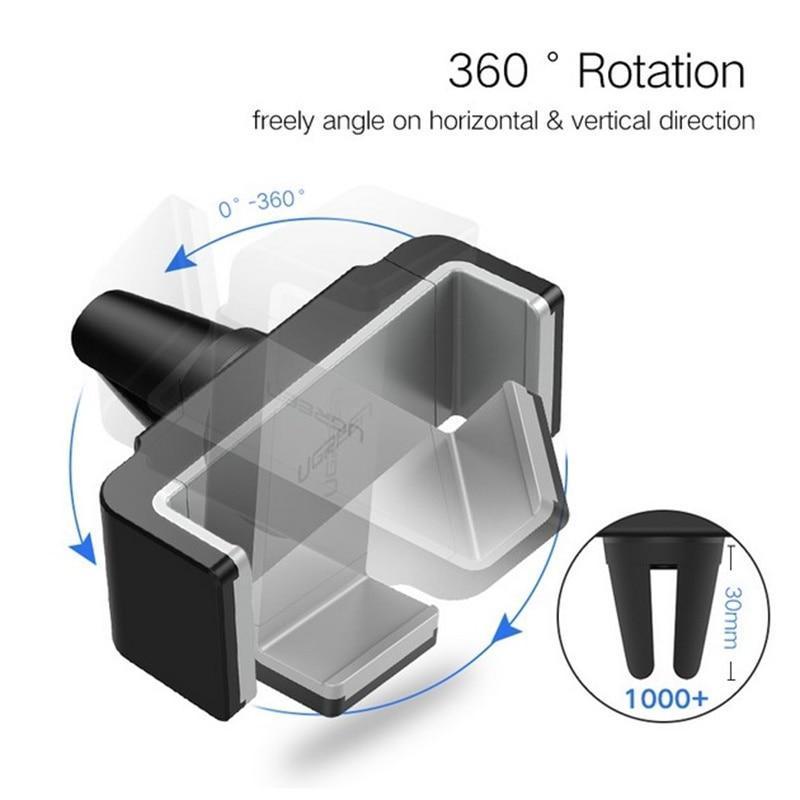 Ugreen Car Phone Holder for iPhone - 5econds.co