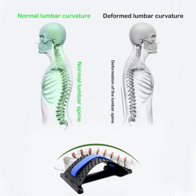 BACKRIGHT® LUMBAR RELIEF BACK STRETCHER - Back Stretch Equipment Massager Magic Stretcher Fitness Lumbar Support Relaxation Spine Pain Relief Corrector Health Care - 5econds.co