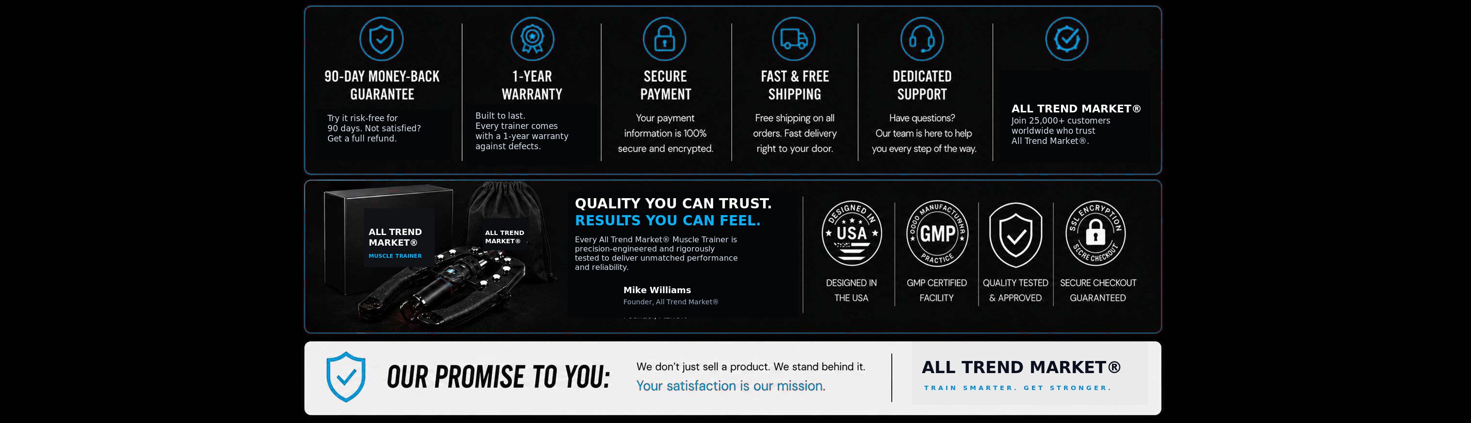 All Trend Market® Feature Banner