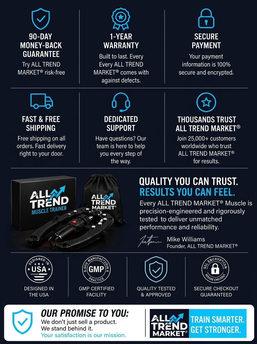 All Trend Market® Feature Banner