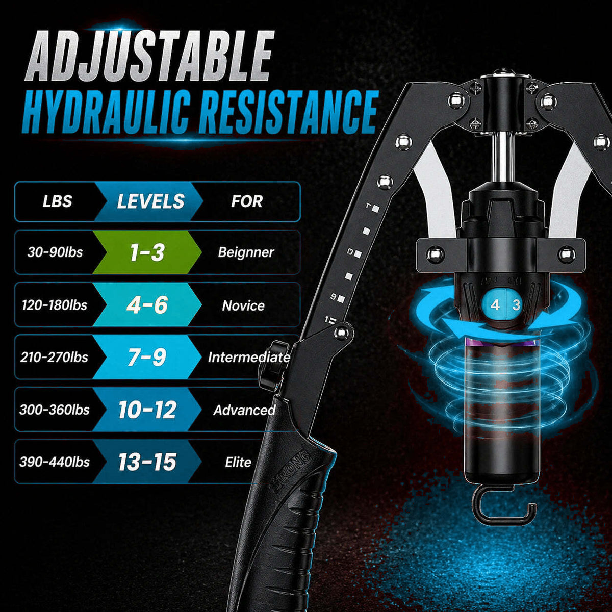 All Trend Market® Hydraulic Muscle Trainer