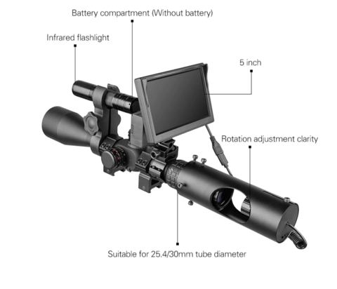 Clear Vision Scope™ - 850nm Infrared LED IR Night Vision Riflescope Hunting Scopes Optics Sight Waterproof Hunting Camera Hunting Wildlife Night Vision - 5econds.co