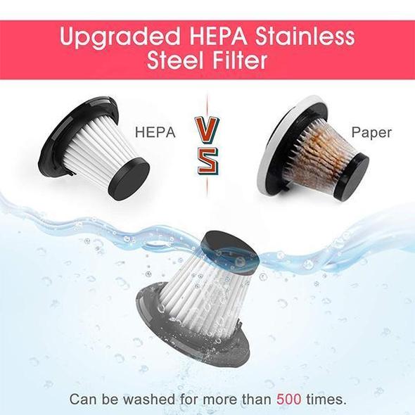 120W Car Vacuum Cleaner - Portable Handheld Cordless/Car Plug 12V 5000PA Super Suction Wet/Dry for Car Home - 5econds.co