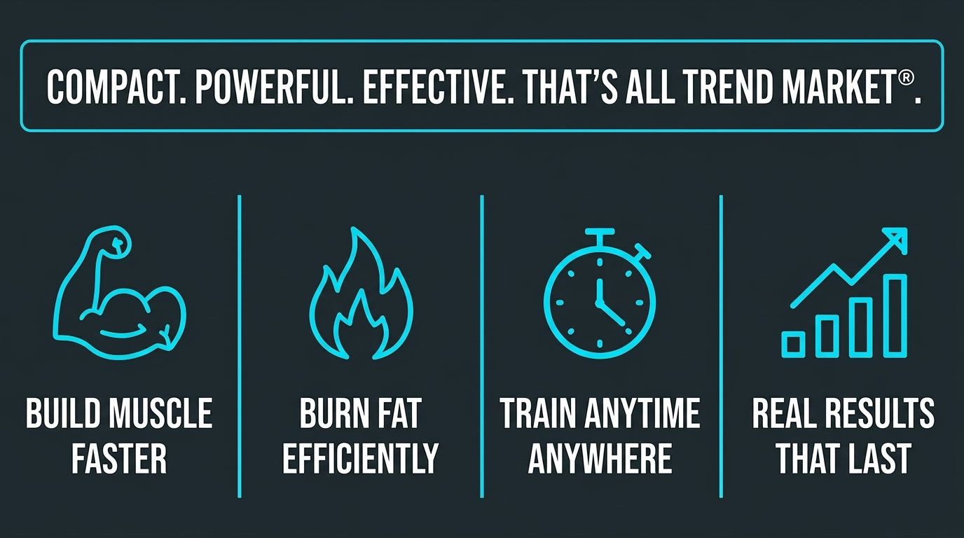 All Trend Market® Feature Highlight