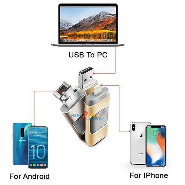 iFLASH™ -  USB Drive for iPhone, iPad & Android [New Tech 2020] - 5econds.co