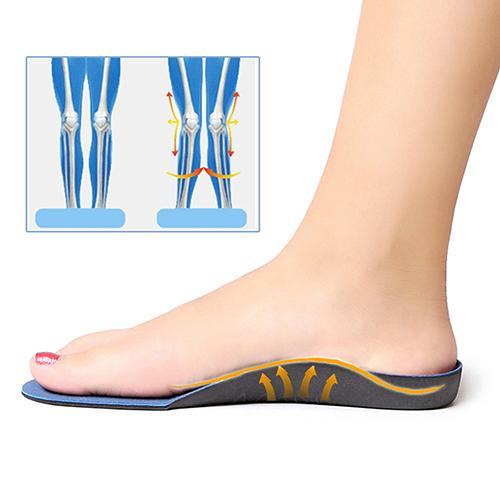 BESTWALK™ Premium Orthopedic Insoles - 5econds.co