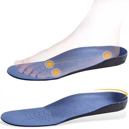 BESTWALK™ Premium Orthopedic Insoles - 5econds.co