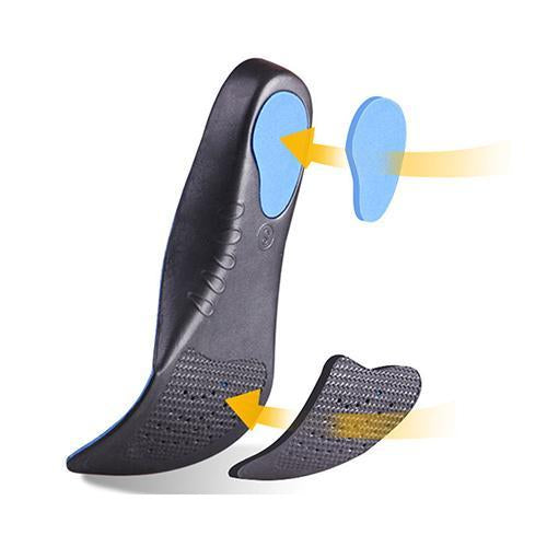 BESTWALK™ Premium Orthopedic Insoles - 5econds.co